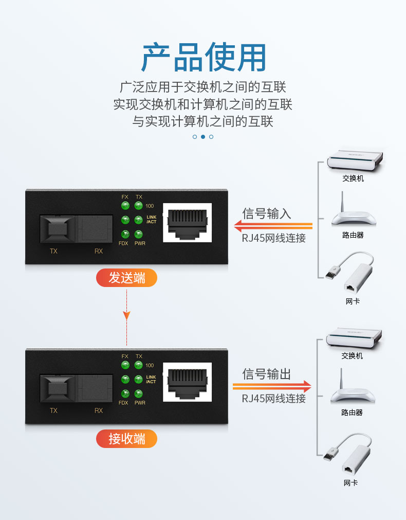 光纖收發(fā)器-詳情_02.jpg